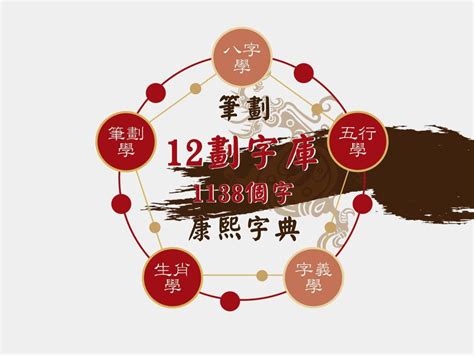 筆畫16|16劃的字 16畫的字